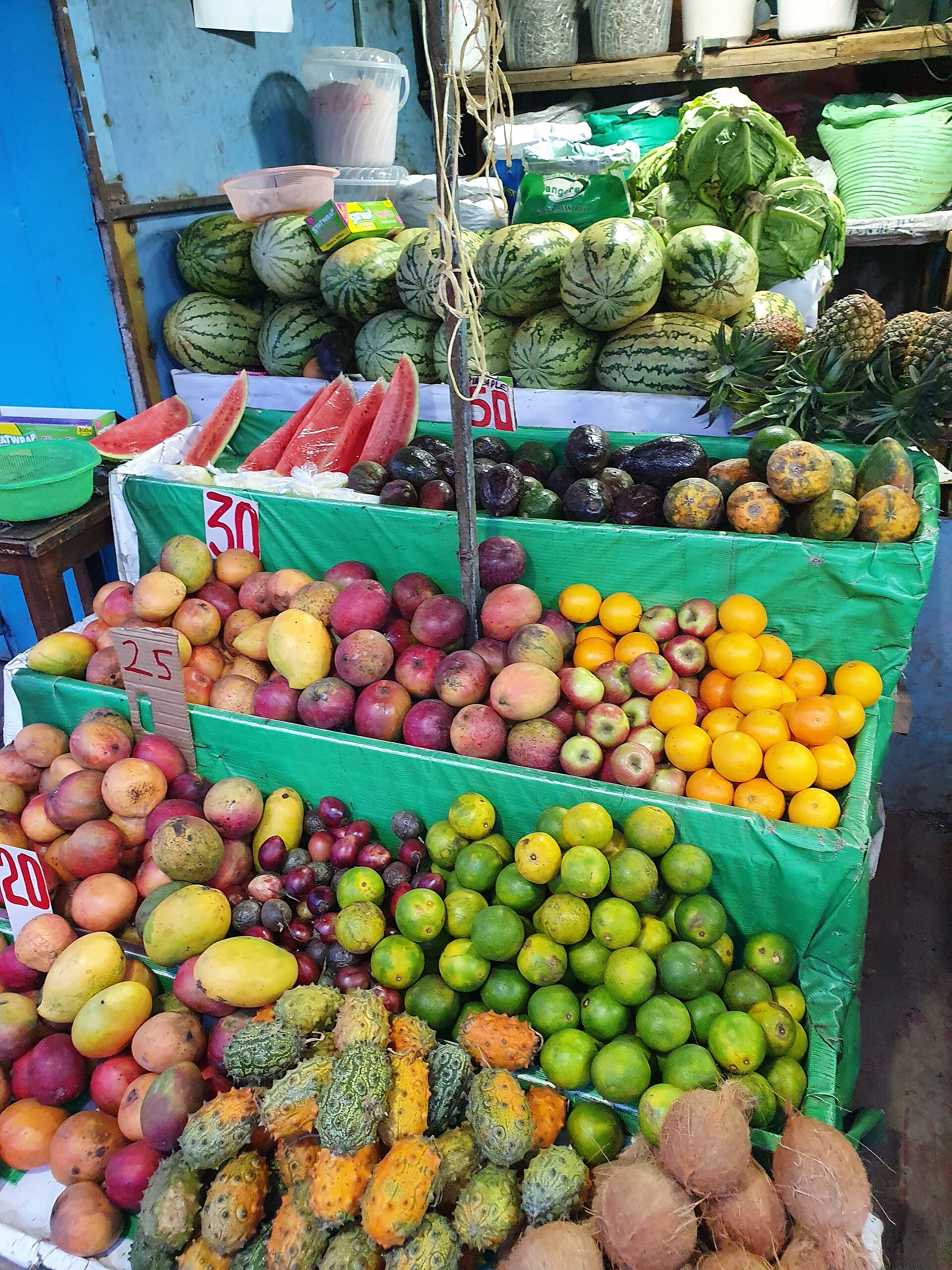 Agriculture — Nairobi City